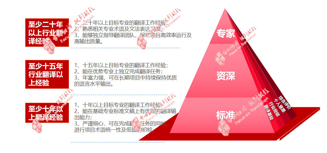 小金库钱包(中国游)官方网站